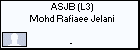 KASJB Mohd Rafiaee Jelani
