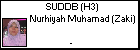 SUDDB (H3) Nurhiyah Muhamad (Zaki)