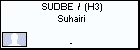SUDBE  /  (H3) Suhairi